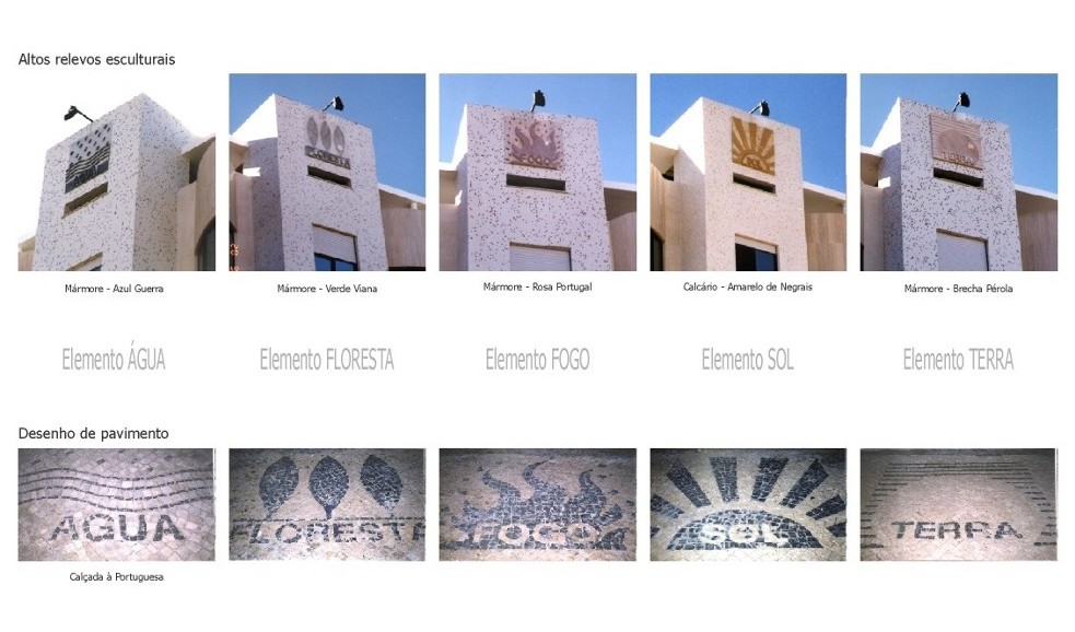 Edifício Mamma Summe - Setúbal